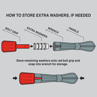 Clorox Toilet Seat Tightening Kit