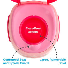 Load image into Gallery viewer, Disney Princess 3-in-1 Potty Trainer